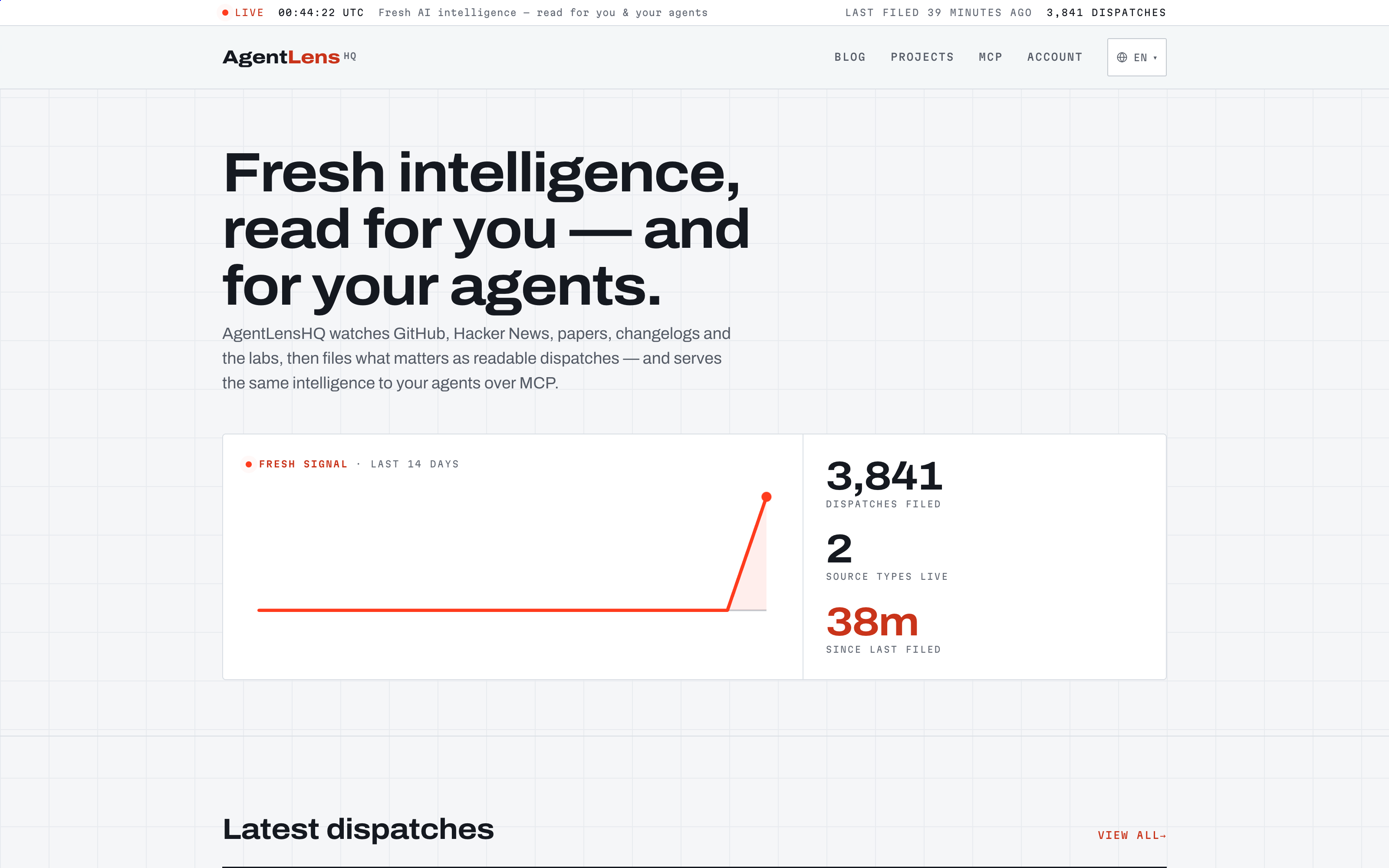 AgentLensHQ interface